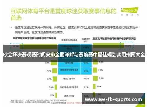 欧会杯决赛观赛时间安排全面详解与赛前赛中最佳规划实用指南大全