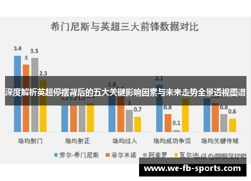 深度解析英超停摆背后的五大关键影响因素与未来走势全景透视图谱 深度解析英超停摆背后的五大关键影响因素与未来走势全景透视图谱