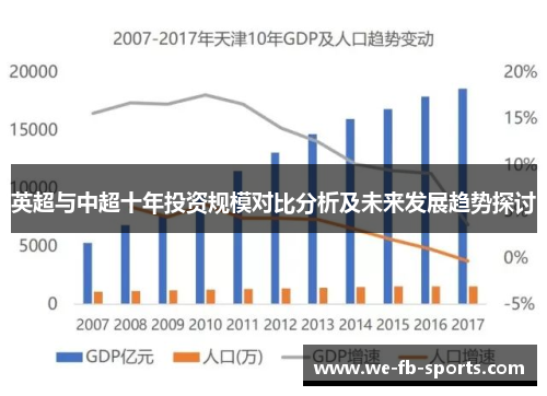 英超与中超十年投资规模对比分析及未来发展趋势探讨