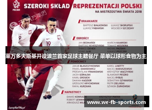 莱万多夫斯基开设波兰首家足球主题餐厅 菜单以球形食物为主 莱万多夫斯基开设波兰首家足球主题餐厅 菜单以球形食物为主