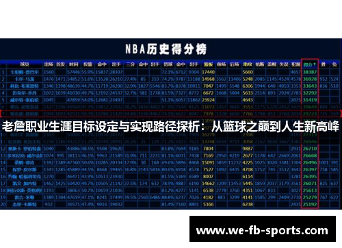 老詹职业生涯目标设定与实现路径探析：从篮球之巅到人生新高峰