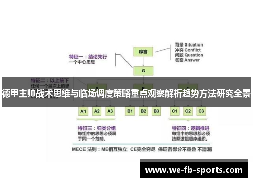 德甲主帅战术思维与临场调度策略重点观察解析趋势方法研究全景 德甲主帅战术思维与临场调度策略重点观察解析趋势方法研究全景