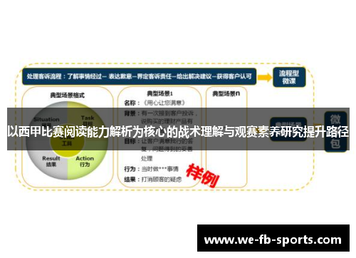 以西甲比赛阅读能力解析为核心的战术理解与观赛素养研究提升路径