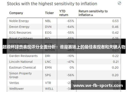 超级杯球员表现评分全面分析：谁是赛场上的最佳表现者和关键人物