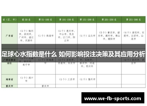 足球心水指数是什么 如何影响投注决策及其应用分析